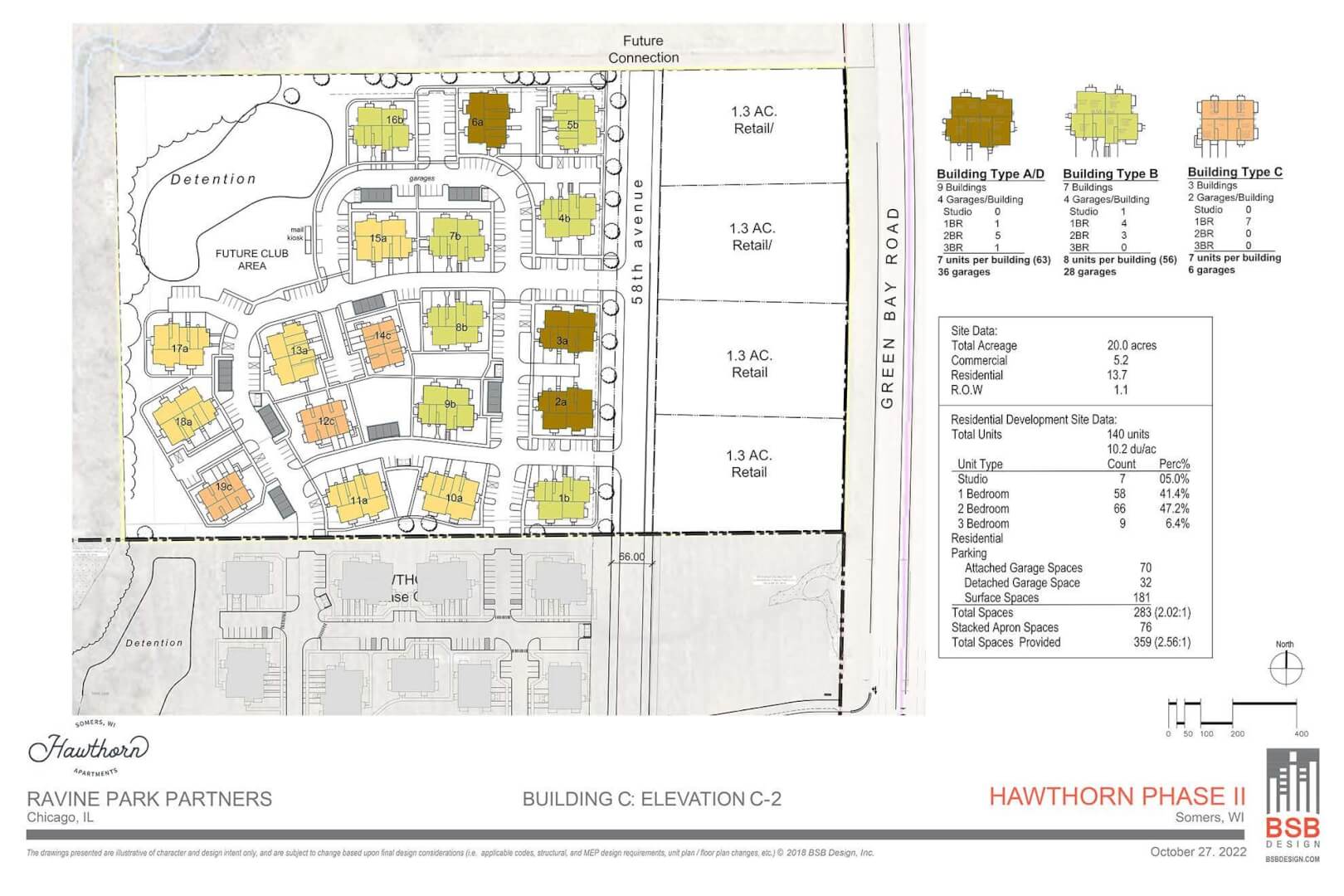 Hawthorn Apartments Phase II Moyer Properties